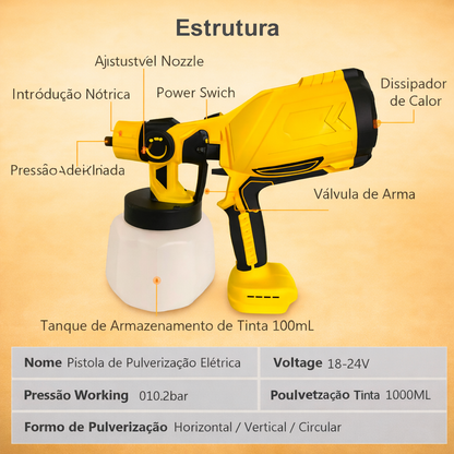 Alta pressão Sem fios Tint Pulverizador com baterias